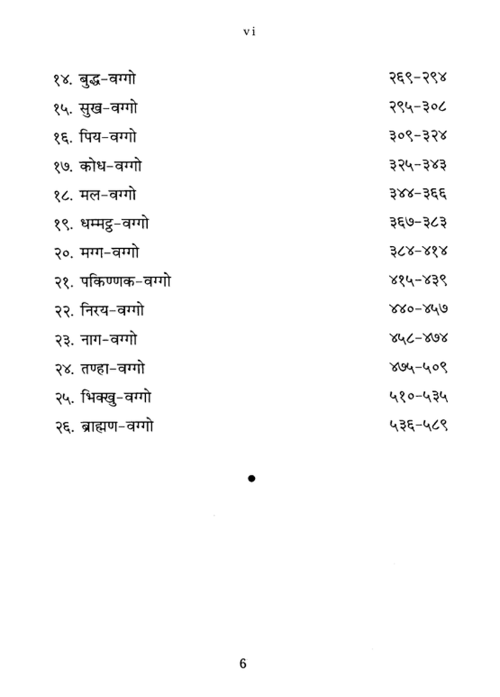 Dhammapada Hindi (eBook/Digital)
