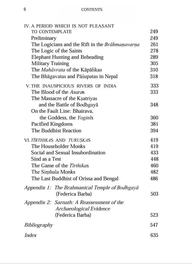 Hardships & Downfall of Buddhism In India