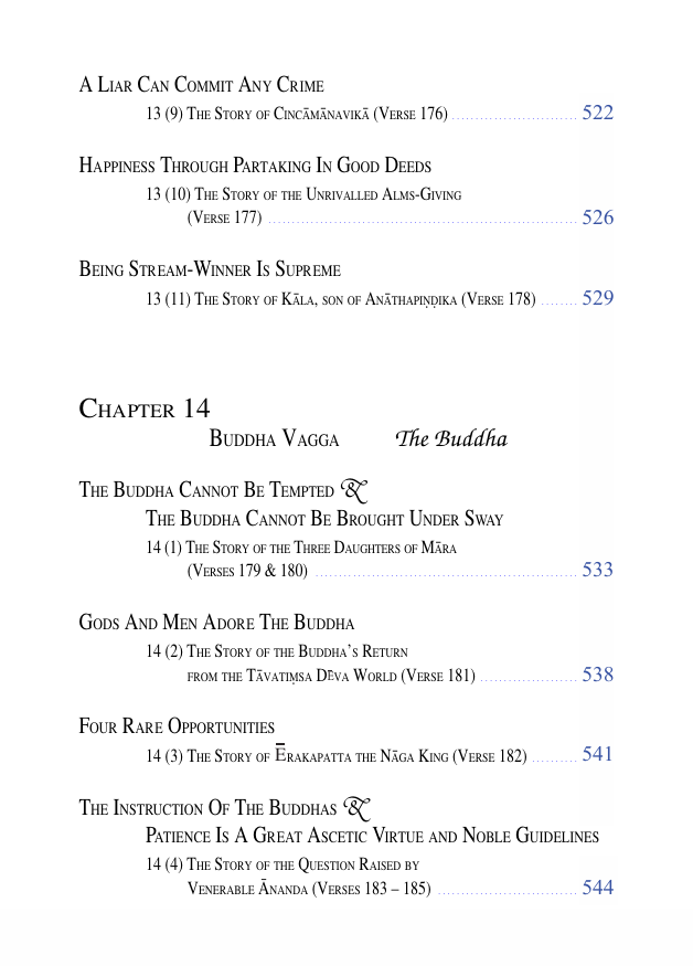 Dhammapada English (eBook/Digital)